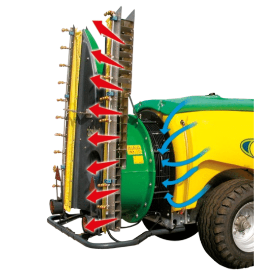 CAFFINI ATOM
